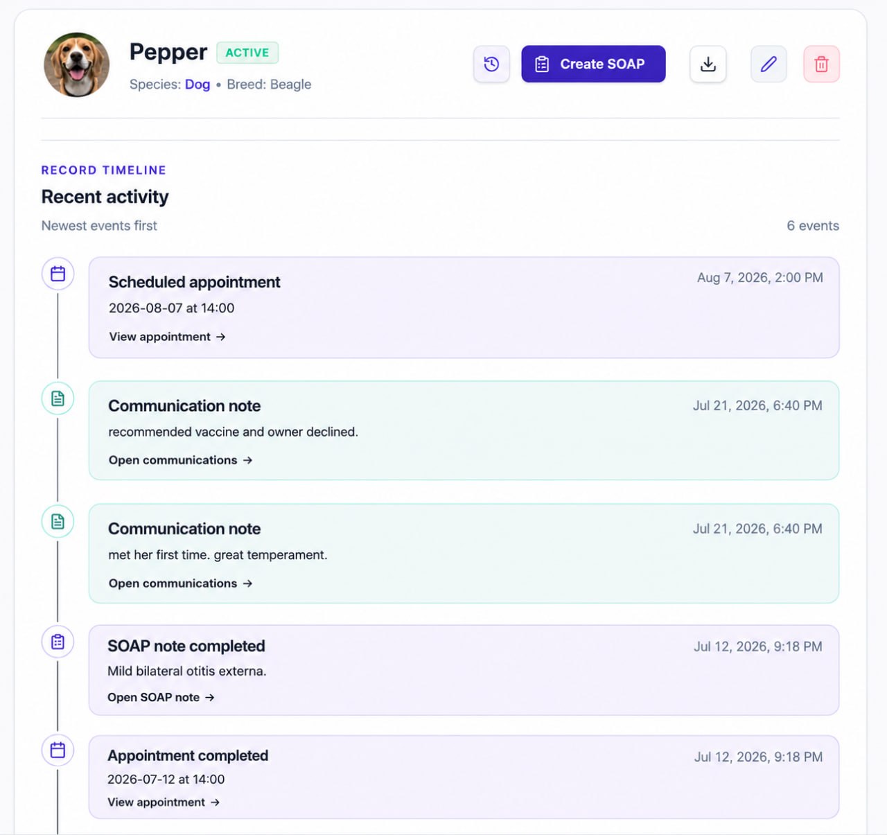 VetMost patient profile showing its related timeline