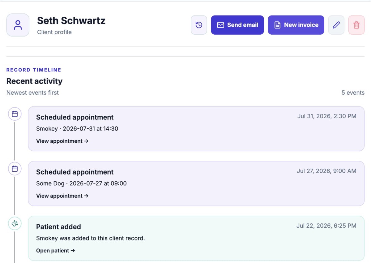 VetMost client profile showing a unified activity timeline